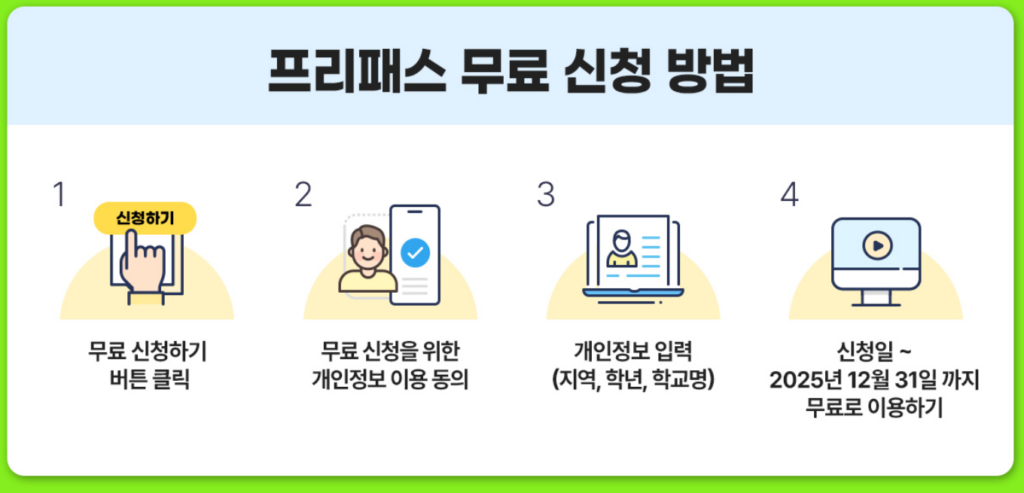 EBS 2025년 중학프리미엄 무료 수강권 제공 소식 2 신청절차